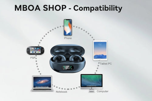 Écouteurs Bluetooth à Conduction Osseuse – Liberté, Sécurité et Confort
